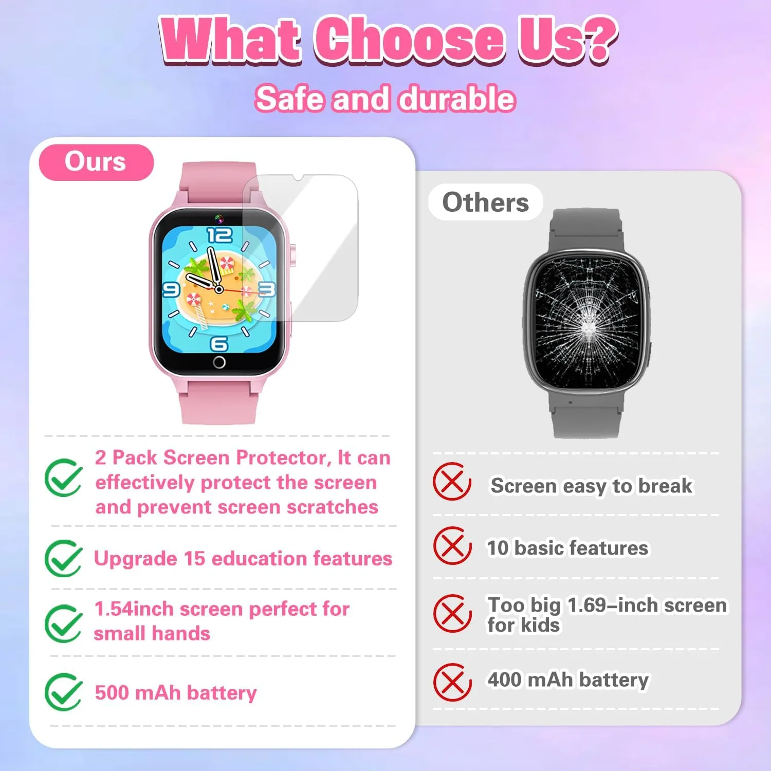 Smartwatch for Kids with 26 HD Puzzle Games